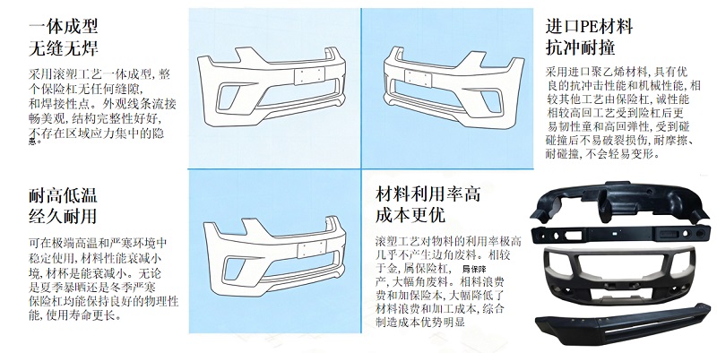 Key Advantages of Rotational Molding